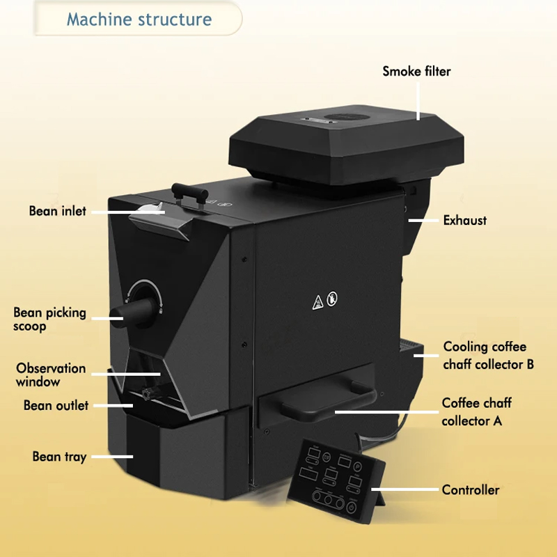 Household Coffee Bean Roasting – Coffee Bean & Tea Menu Bewertung und Preis