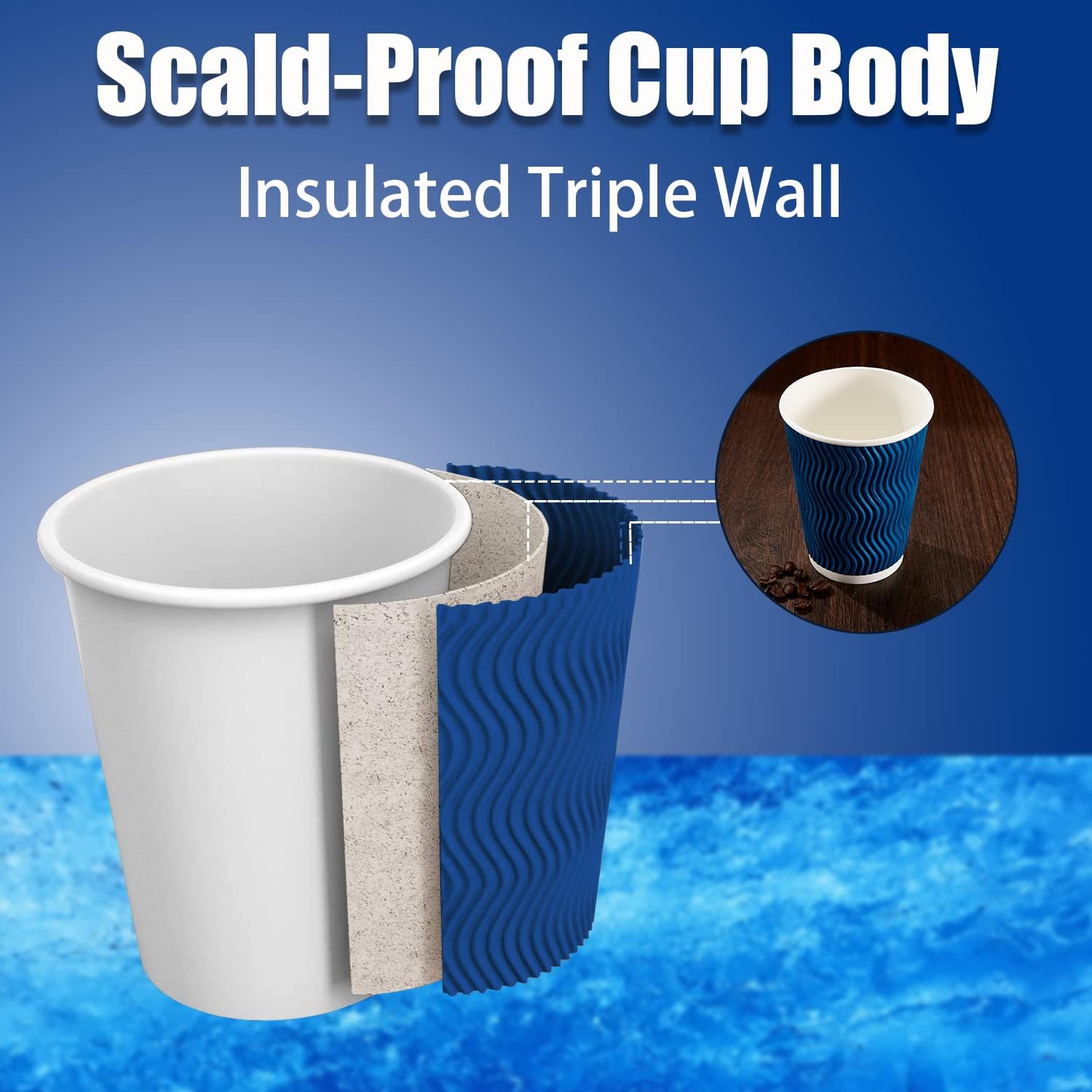 12OZ Coffee Cups Disposable Pa – Wallpaper Coffee And Tea Bewertung und Preis