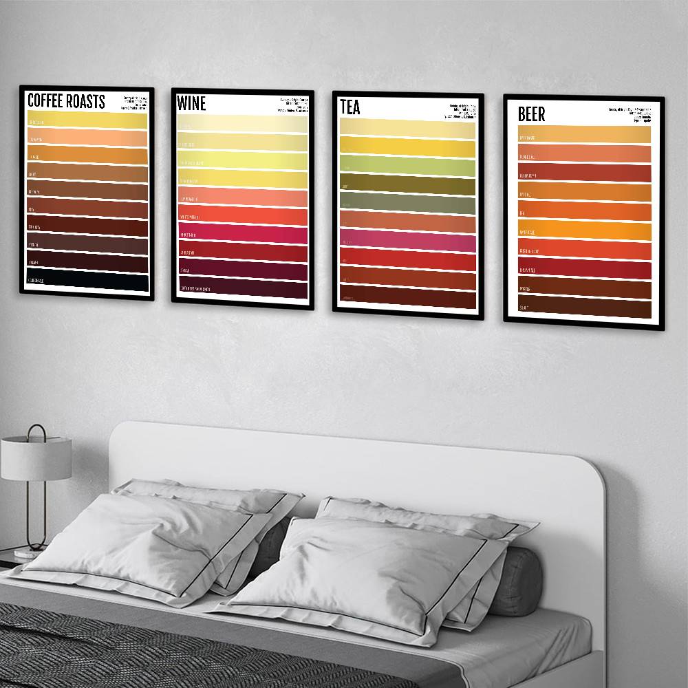Minimalist Drink Tea Coffee Be – Wallpaper Coffee And Tea Bewertung und Preis