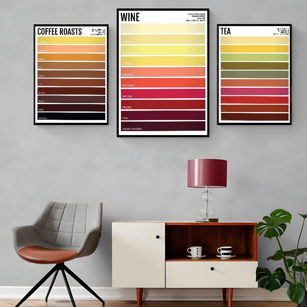 Minimalist Drink Tea Coffee Be – Wallpaper Coffee And Tea Bewertung und Preis