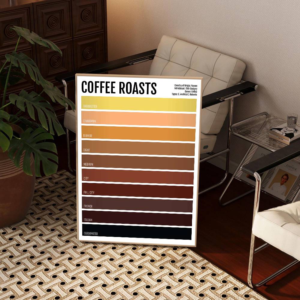 Minimalist Drink Tea Coffee Be – Wallpaper Coffee And Tea Bewertung und Preis