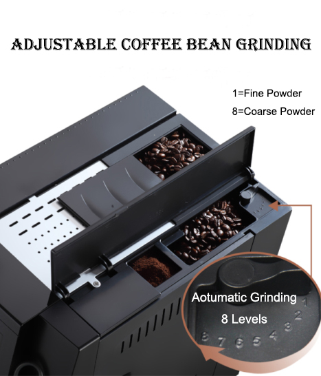 Fully Automatic Professional C – Coffee & Tea Maker Machine Bewertung und Preis