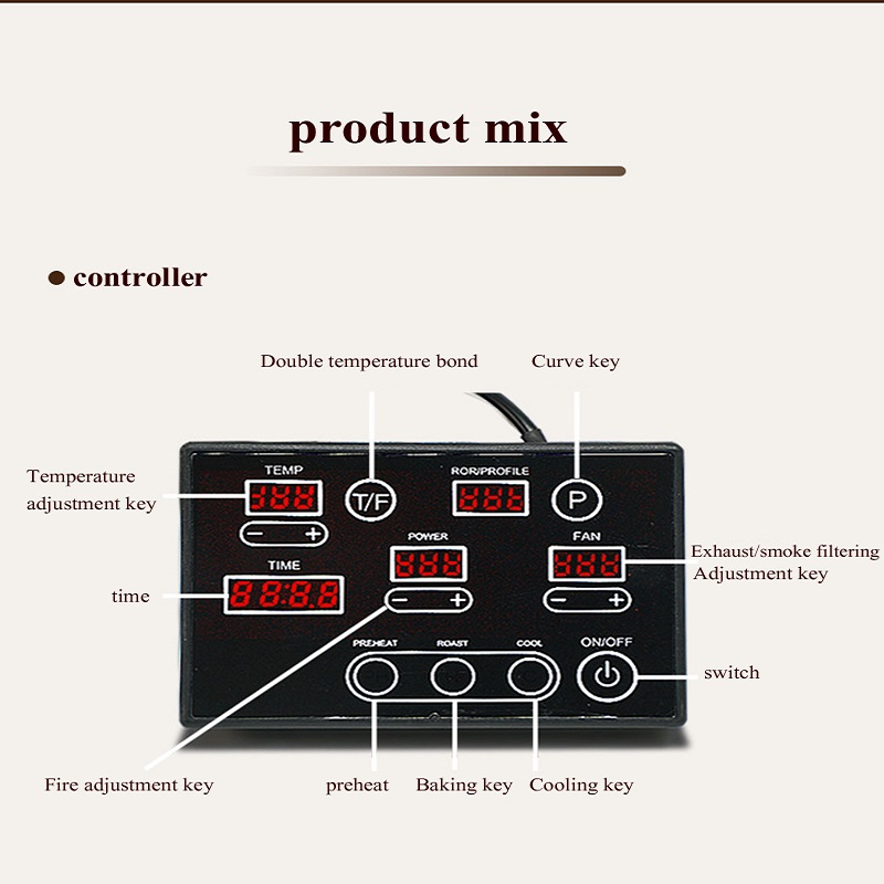 Coffee Bean Roasters Equipment – Coffee Bean & Tea Menu Bewertung und Preis
